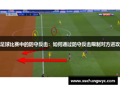 足球比赛中的防守反击：如何通过防守反击限制对方进攻